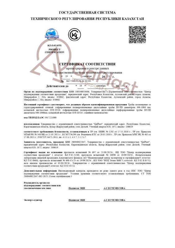 Сертификат соответствия