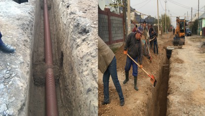 г. Шымкент, мкр. Самал